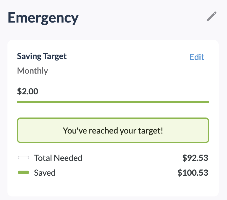Emergency spending target
