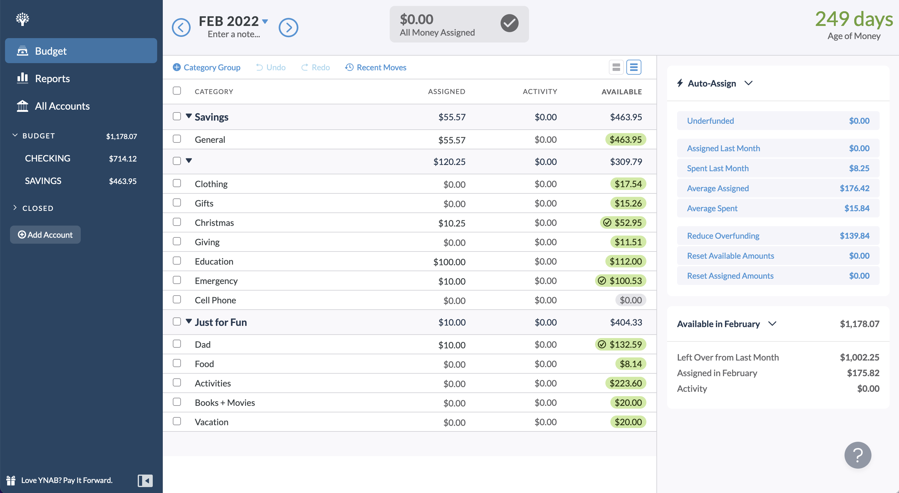 J's YNAB budget for February 2022